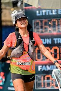 BIB: 
                            <button type="button" onclick="openModal(25180803)" class="btn btn-primary btn-sm float-right btn-popup" data-toggle="modal" data-target=".modal-high-quality">
                        <i class="fas fa-shopping-cart"></i> Add to Cart
                    </button>
                                            <button type="button" onclick="isThisMe(25180803, true)" class="btn btn-success btn-sm float-right btn-popup btn-isme hidden" data-toggle="tooltip" data-placement="bottom" title="นี่คือรูปของคุณใช่ไหม คลิกที่นี่เพื่อเอาเข้าอัลบั้ม">
                        <i class="fas fa-plus"></i> Add to album
                    </button>
                    <button type="button" onclick="isThisMe(25180803, false)" class="btn btn-warning btn-sm float-right btn-popup btn-isnotme hidden">
                        <i class="fas fa-ban"></i> Remove from album
                    </button>